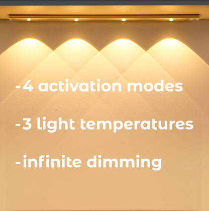 Motion Activated Adjustable LED Light (Cone-shape)